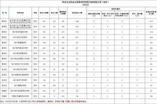 开云手机app下载官网苹果版截图1